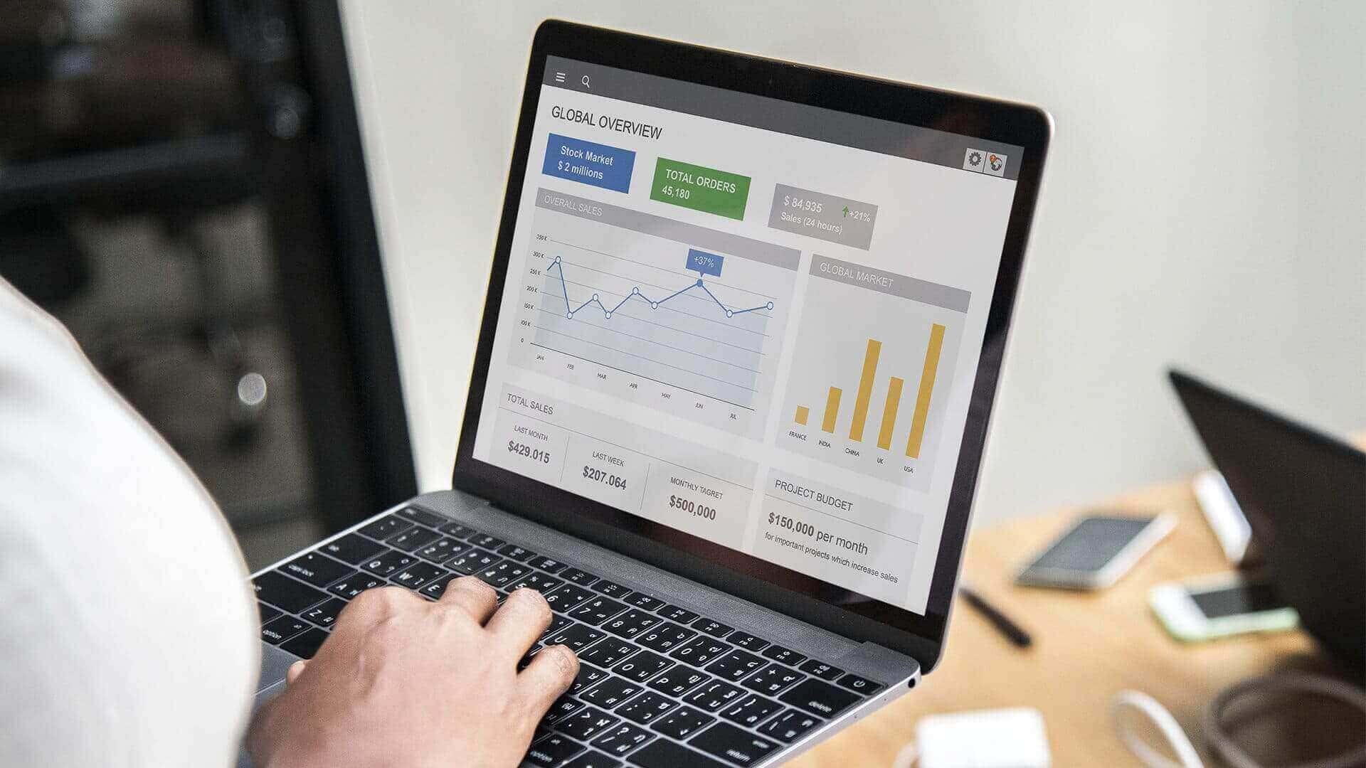 Why is an SEO Audit Important?