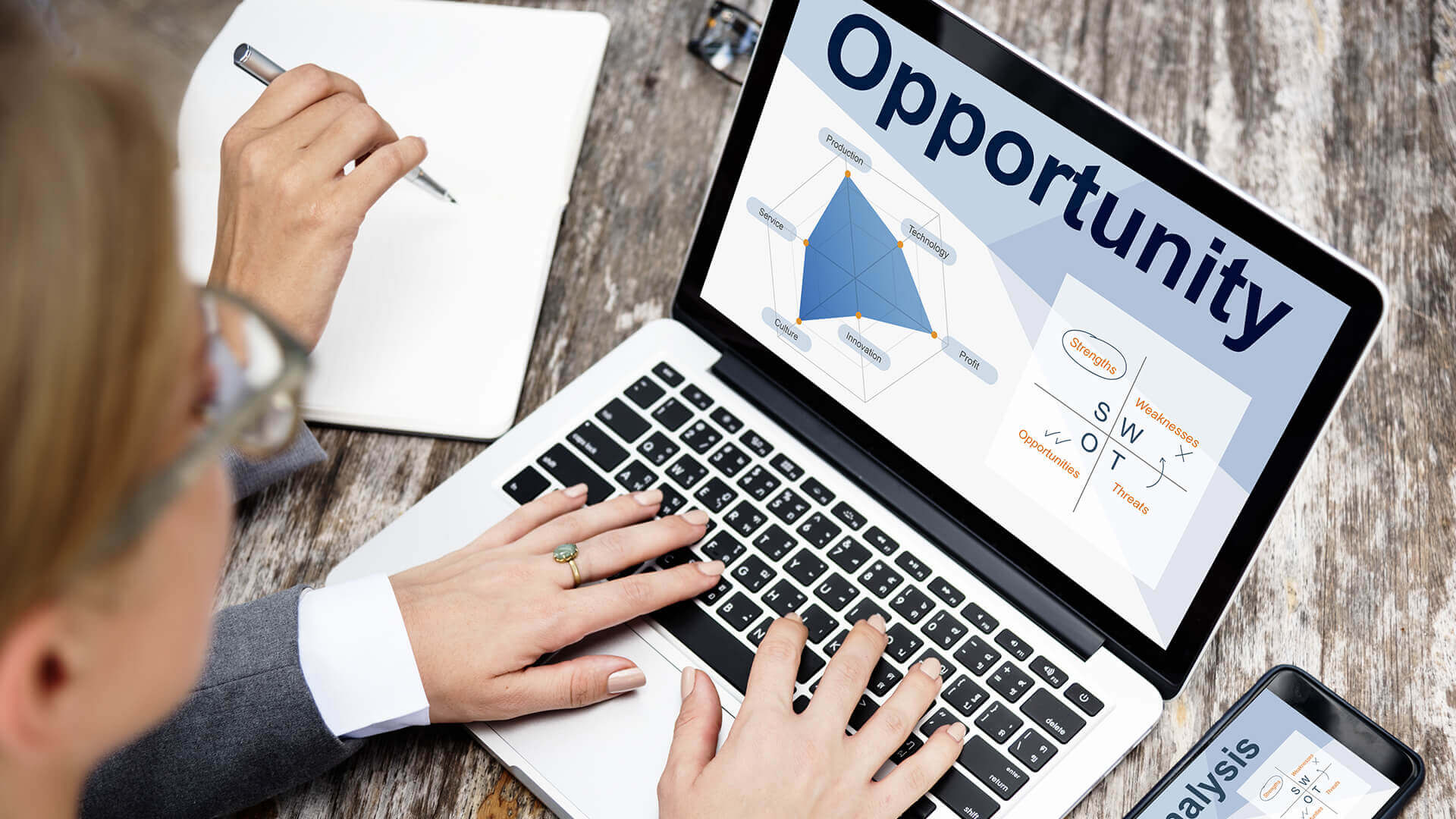 What are the benefits of digital marketing?