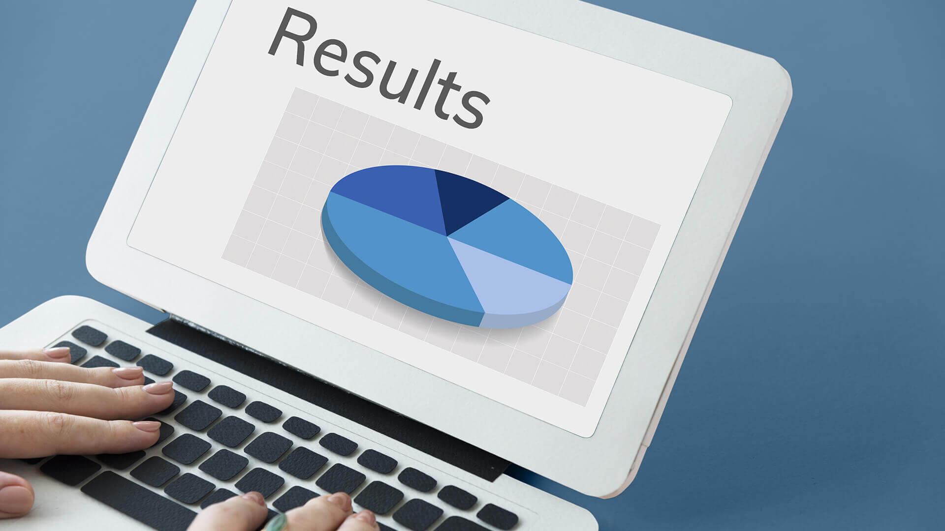Advantages of digital marketing: Measurable Results